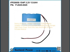 Το εργοστάσιο παράγει μπαταρίες IFR26650 1S4P 3.2V 13.6Ah κατάλληλες για οικιακή και εμπορική φορητή αποθήκευση ενέργειας, εργαλεία υψηλής ισχύος, τρυπάνια, πριόνια και γωνιακούς τροχούς, φορητά ιατρικά εργαλεία.