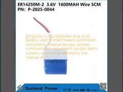 Λύση καθαρισμού χωρίς κόπο